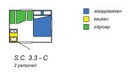sc-3-3-C